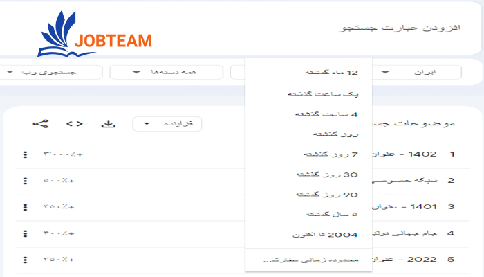 تغییر بازه زمانی گوگل ترندز (google trends) تغییر بازه زمانی گوگل ترندز (google trends)